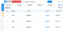 姚安娜再被搶注商標(biāo)，搶注公司為工藝品公司