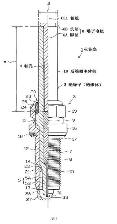 判賠520多萬元！北京知識產權法院一審審結“火花塞”專利侵權案