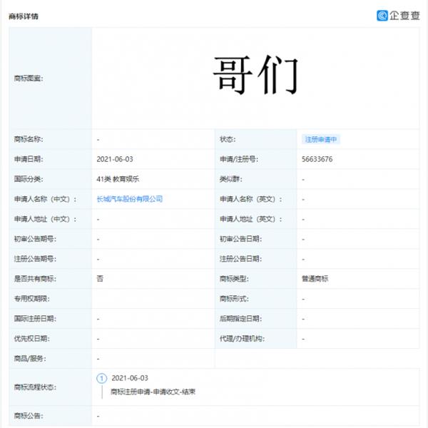 長城汽車申請(qǐng)注冊(cè)多項(xiàng)“哥們”商標(biāo)