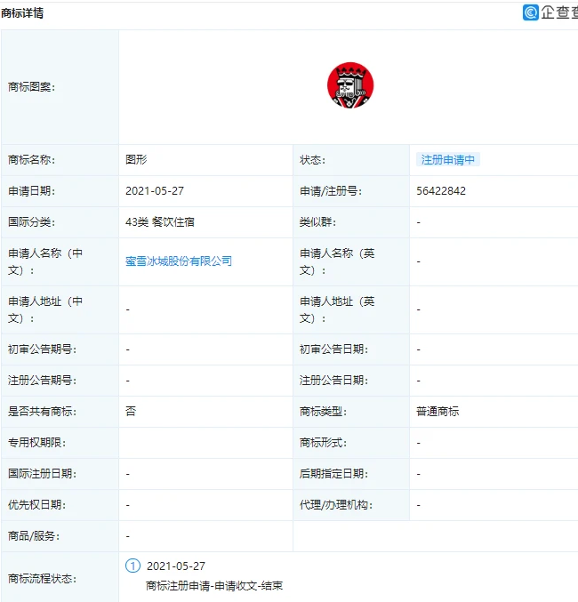 蜜雪冰城申請圖形商標(biāo)，外觀形似撲克牌K