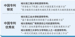 哈市5項專利摘得中國專利獎 兩項獲銀獎 三項獲優(yōu)秀獎