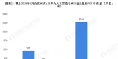 電影《愛情公寓》“借殼”上映，一審判賠430萬元