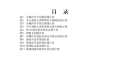 發(fā)明專利授權量同比增長52.7%！2021年1-7月主要知識產(chǎn)權數(shù)據(jù)出爐