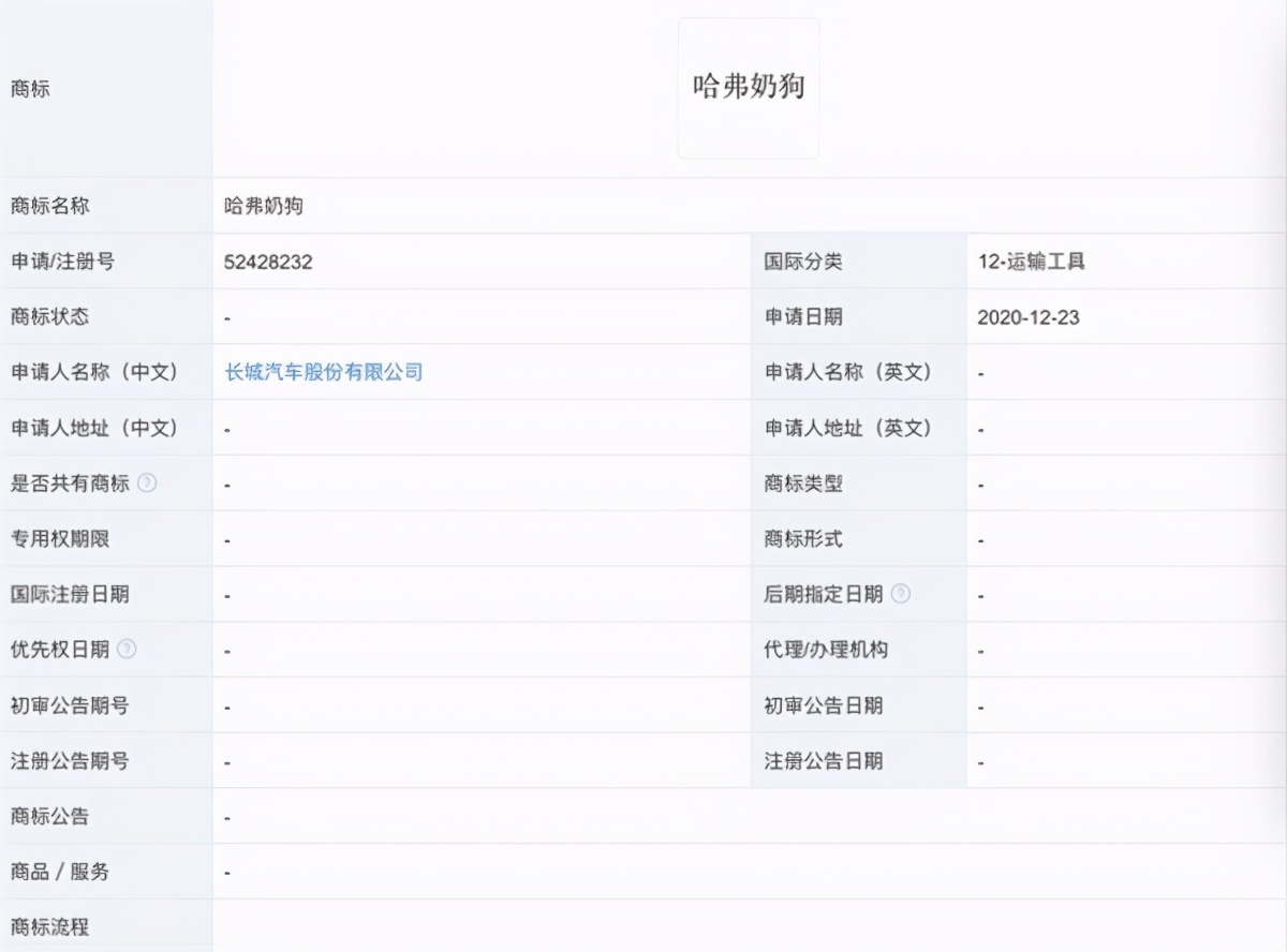 2021年8月31日長城汽車申請新商標曝光：哈弗單身狗、奶狗亮了