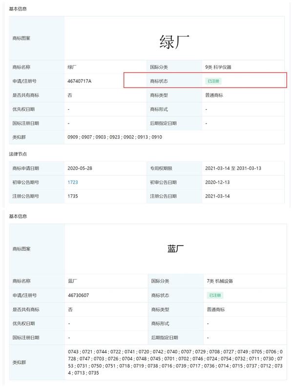 綠廠OPPO、藍(lán)廠vivo實至名歸：兩家已完成“綠廠”“藍(lán)廠”商標(biāo)注冊