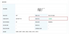 綠廠OPPO、藍(lán)廠vivo實(shí)至名歸：兩家已完成“綠廠”“藍(lán)廠”商標(biāo)注冊