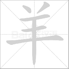 帶羊的商標名字大全，只推薦好聽帶羊字的商標名字