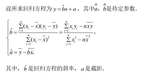 線性回歸方程公式(線性回歸方程簡單求法)