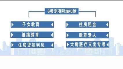 贍養(yǎng)老人的分?jǐn)倕f(xié)議怎么寫(個人所得稅老人贍養(yǎng)協(xié)議書模板)