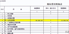 業(yè)務(wù)招待費匯算清繳怎么調(diào)整(附企業(yè)所得稅稅前扣除明細表)