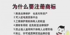 商標注冊成功率為什么不能達到百分百（商標注冊成功率為什么不能達到百分百呢）