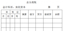 總分類賬和明細(xì)分類賬怎么登記(設(shè)置和登記總分類賬和明細(xì)分類賬的方法)