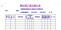 固定資產(chǎn)臺(tái)賬怎么做(固定資產(chǎn)統(tǒng)計(jì)表的編制)